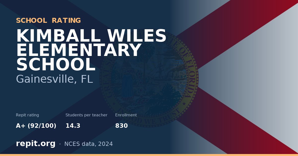 KIMBALL WILES ELEMENTARY SCHOOL, Gainesville, FL — Repit school rating A+ (92/100)