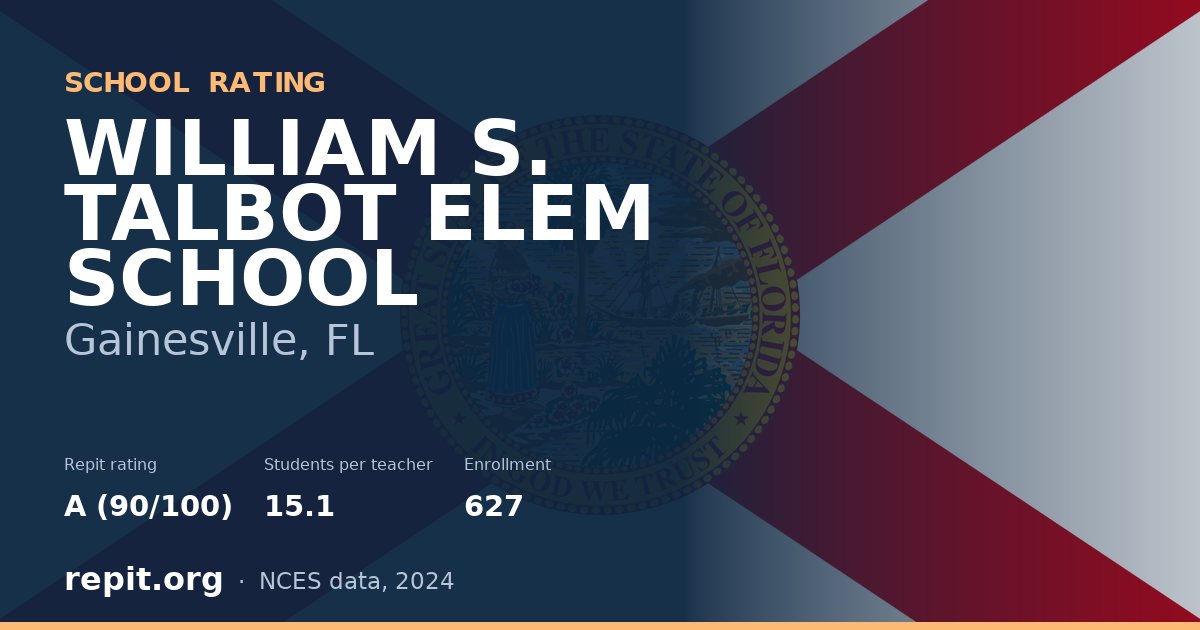 WILLIAM S. TALBOT ELEM SCHOOL, Gainesville, FL — Repit school rating A (90/100)