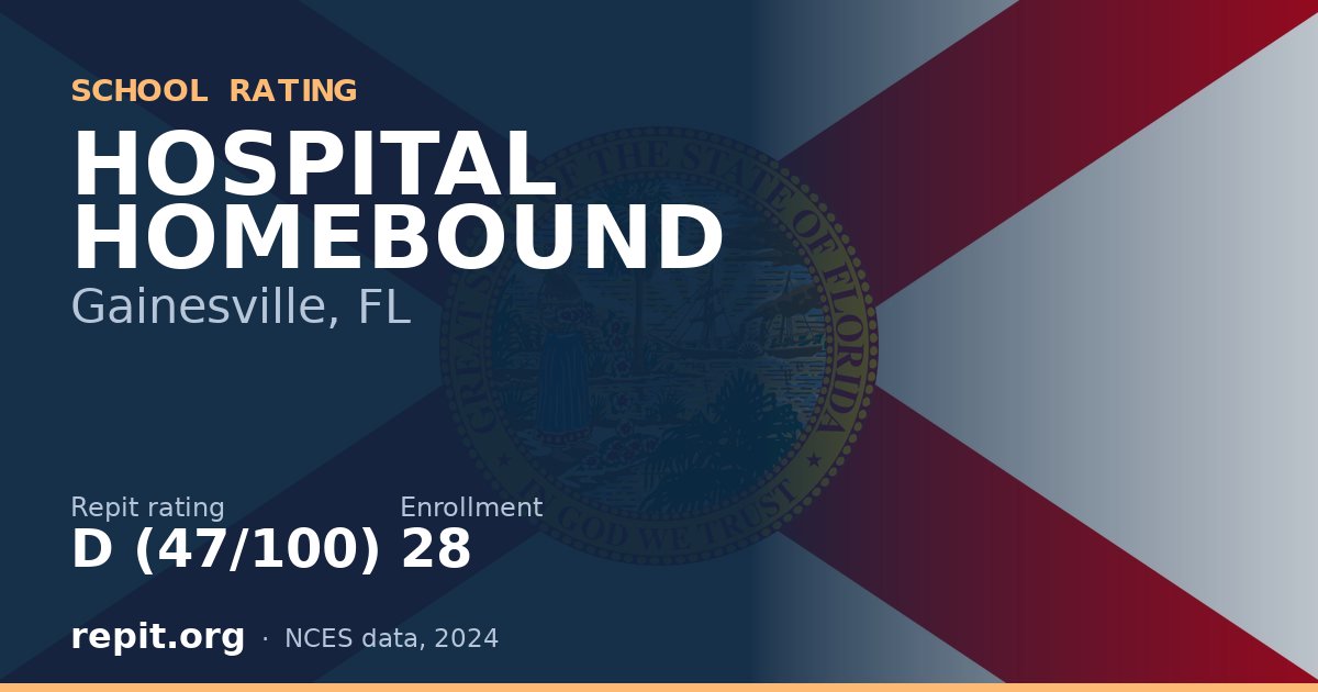 HOSPITAL HOMEBOUND, Gainesville, FL — Repit school rating D (47/100)
