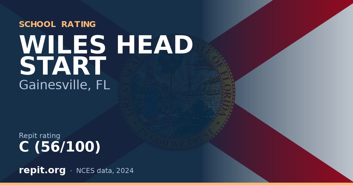 WILES HEAD START, Gainesville, FL — Repit school rating C (56/100)