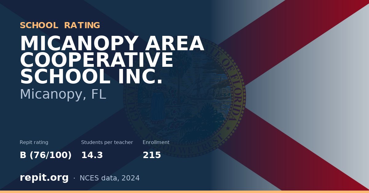 MICANOPY AREA COOPERATIVE SCHOOL INC., Micanopy, FL — Repit school rating B (76/100)