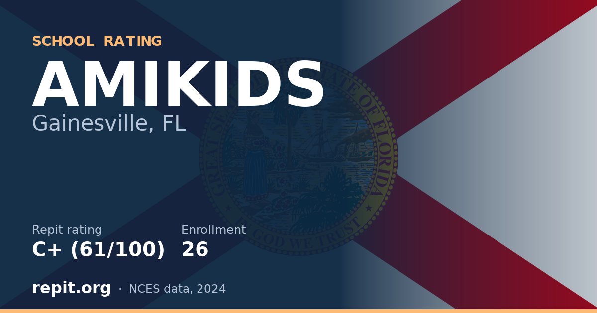 AMIKIDS, Gainesville, FL — Repit school rating C+ (61/100)