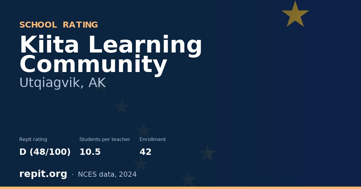 Kiita Learning Community, Utqiagvik, AK — Repit school rating D (48/100)