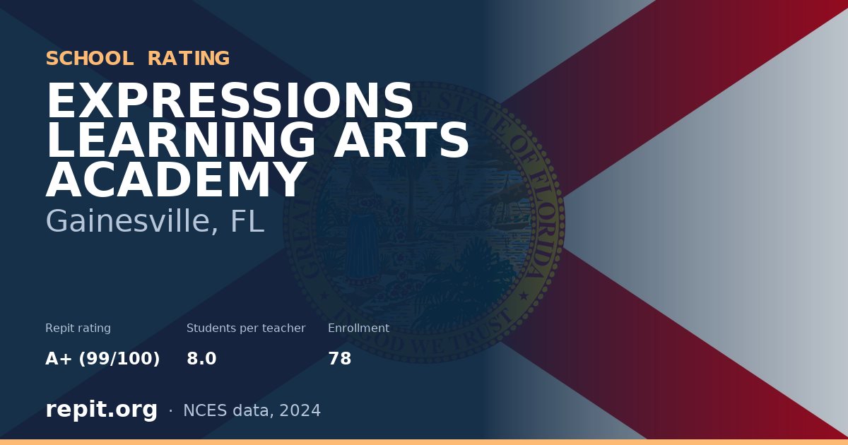 EXPRESSIONS LEARNING ARTS ACADEMY, Gainesville, FL — Repit school rating A+ (99/100)