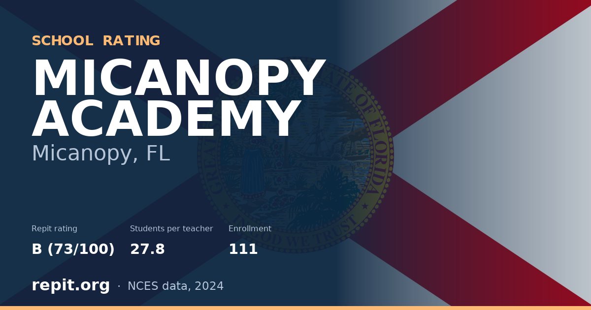 MICANOPY ACADEMY, Micanopy, FL — Repit school rating B (73/100)