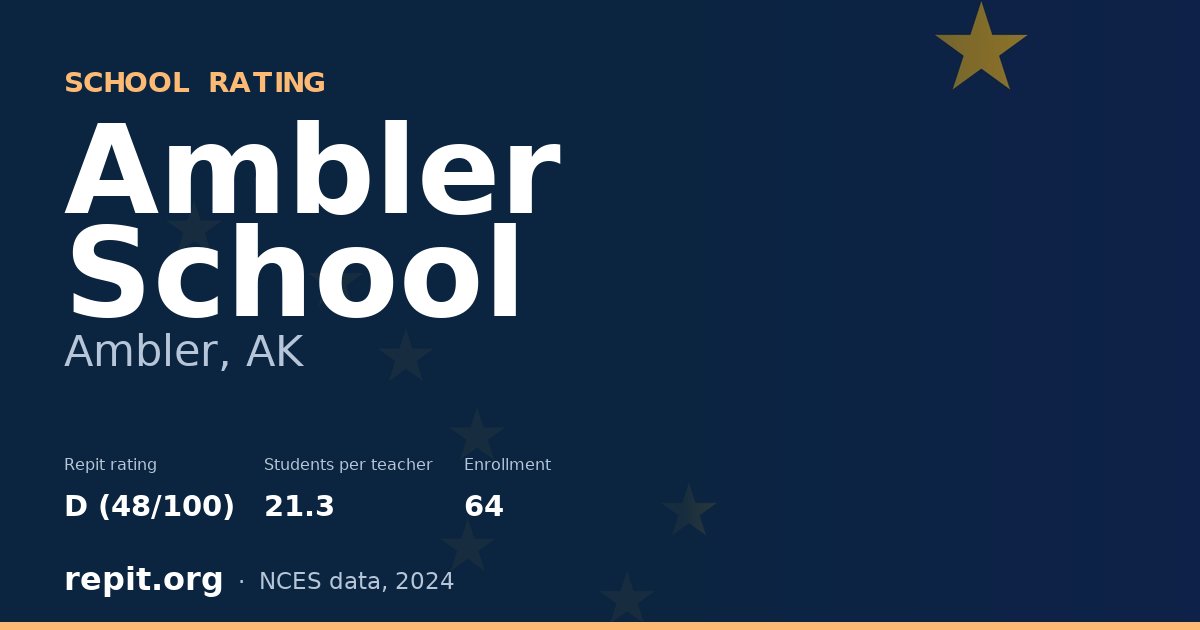 Ambler School, Ambler, AK — Repit school rating D (48/100)