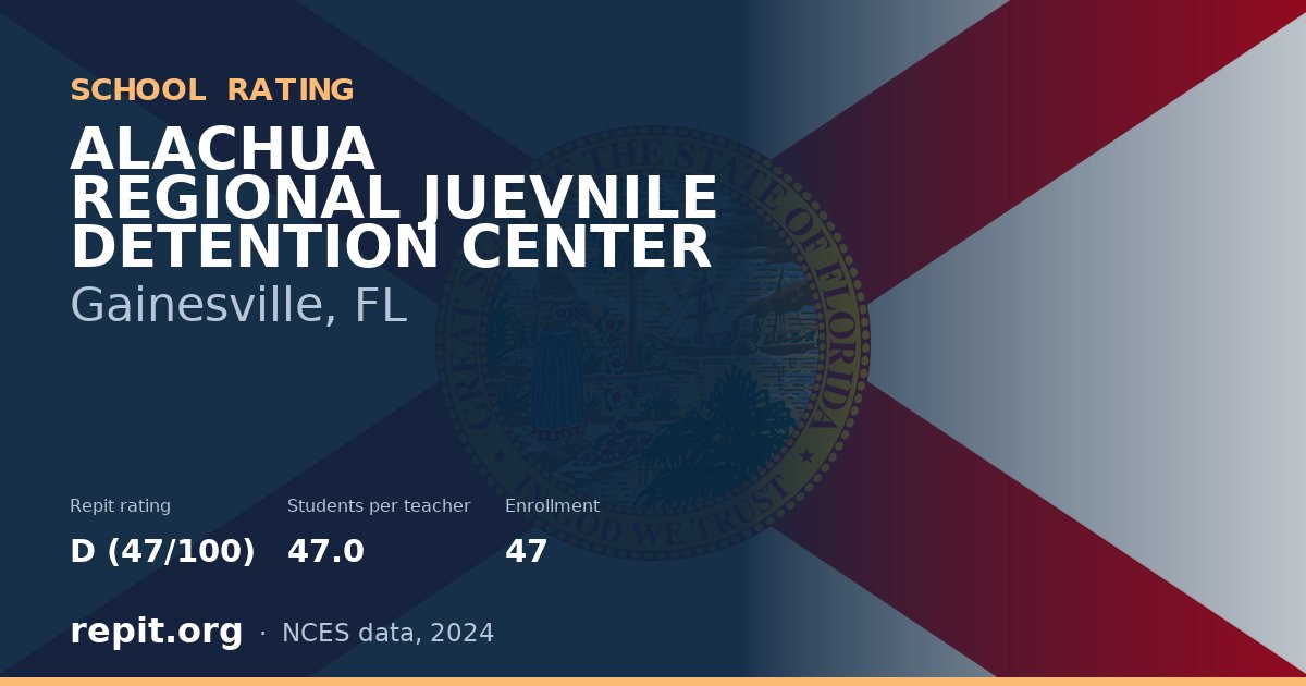 ALACHUA REGIONAL JUEVNILE DETENTION CENTER, Gainesville, FL — Repit school rating D (47/100)