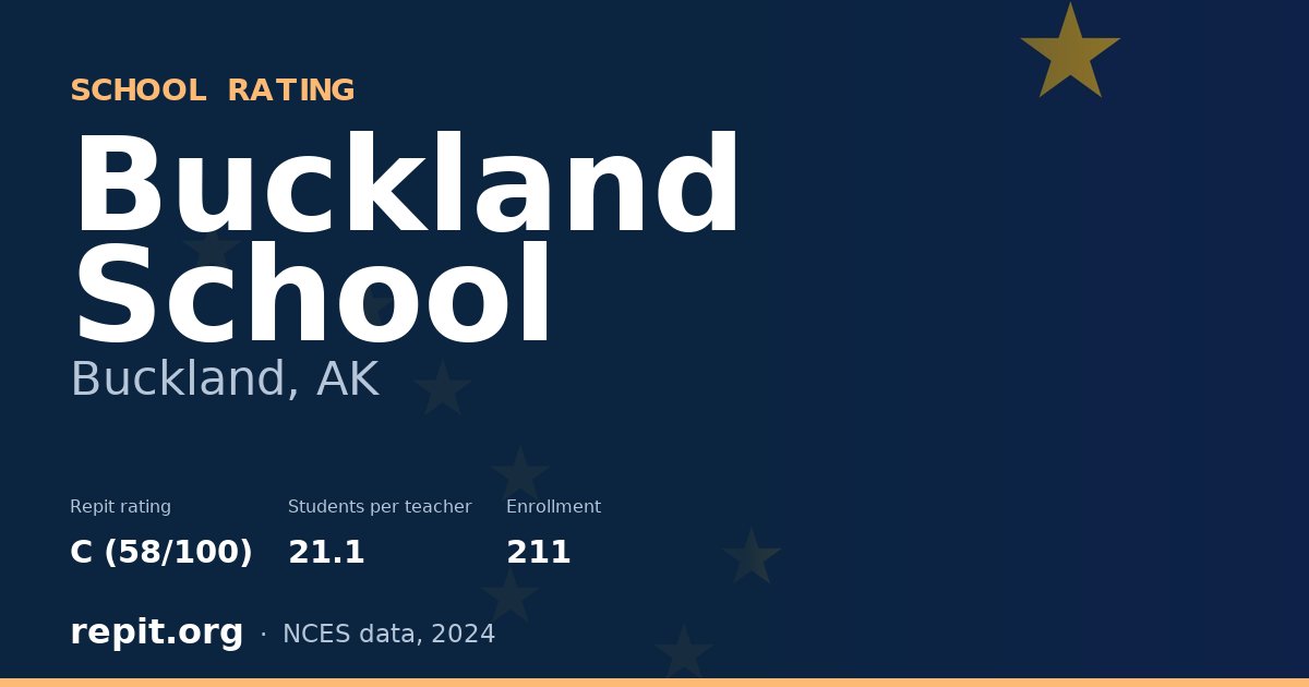 Buckland School, Buckland, AK — Repit school rating C (58/100)