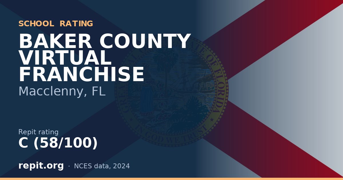 BAKER COUNTY VIRTUAL FRANCHISE, Macclenny, FL — Repit school rating C (58/100)