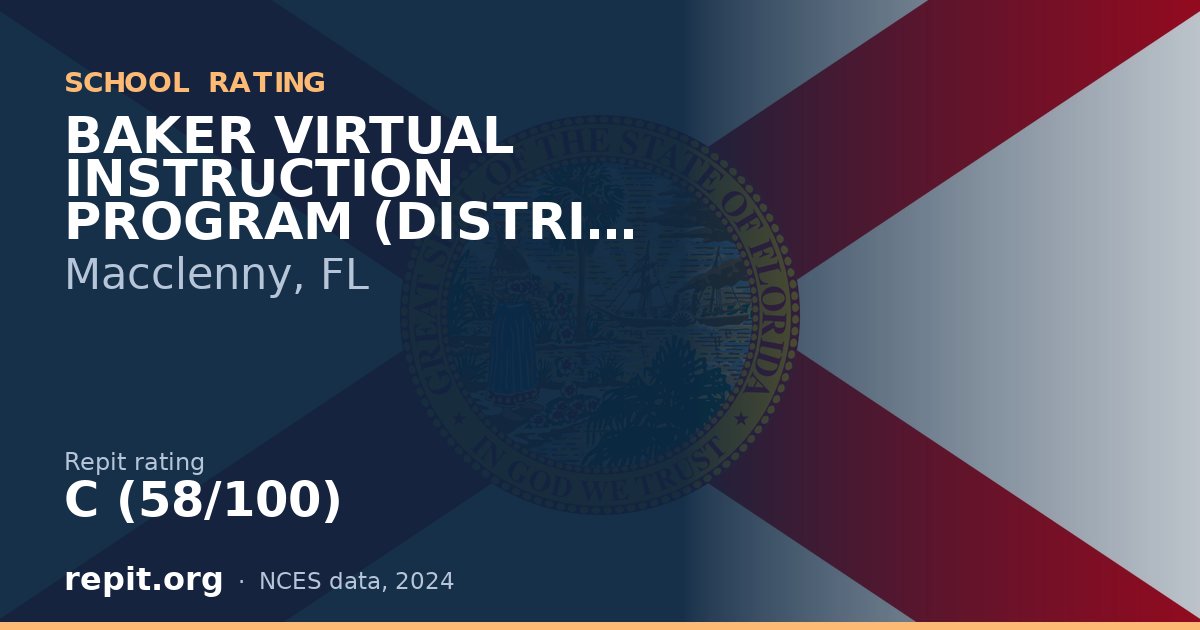 BAKER VIRTUAL INSTRUCTION PROGRAM (DISTRICT PROVIDED), Macclenny, FL — Repit school rating C (58/100)