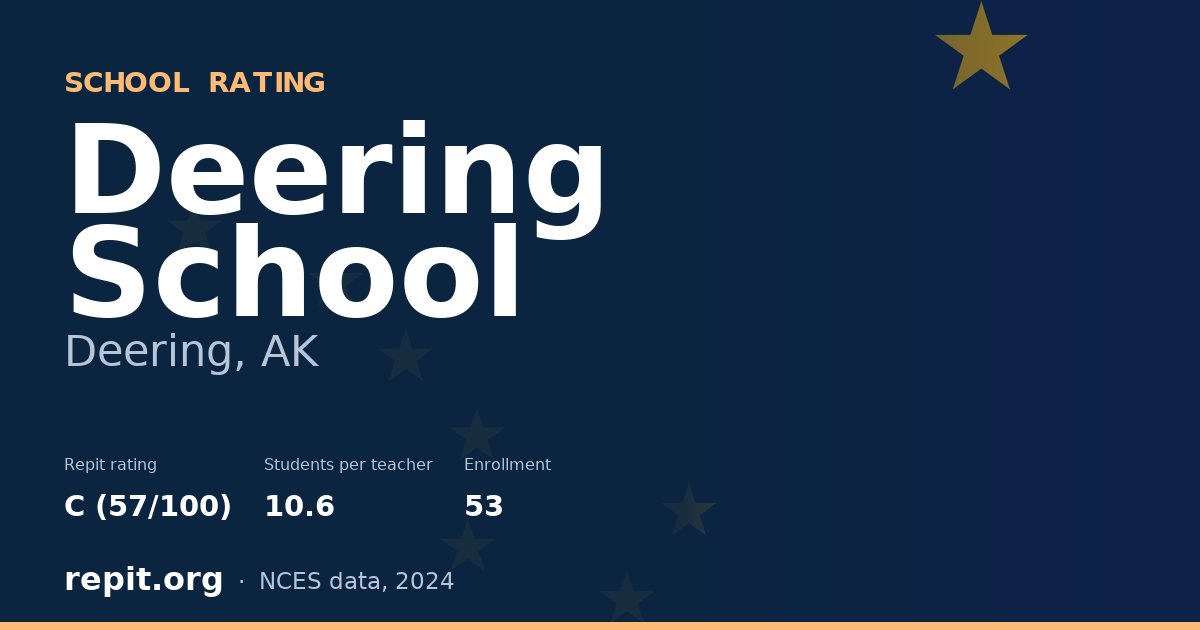 Deering School, Deering, AK — Repit school rating C (57/100)