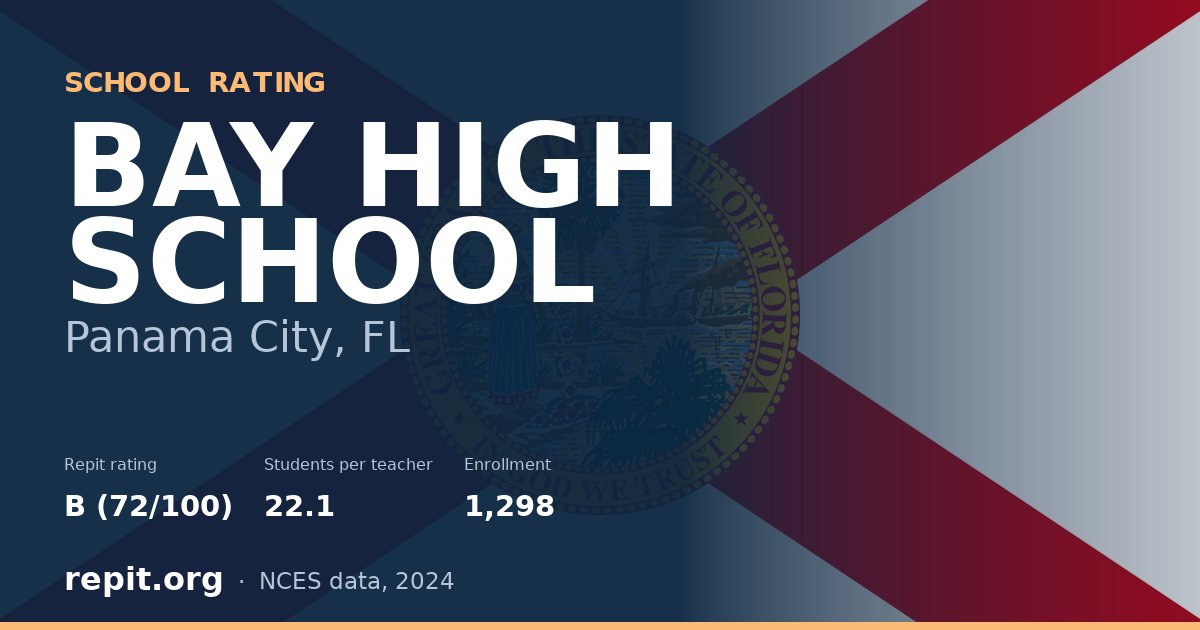 BAY HIGH SCHOOL, Panama City, FL — Repit school rating B (72/100)