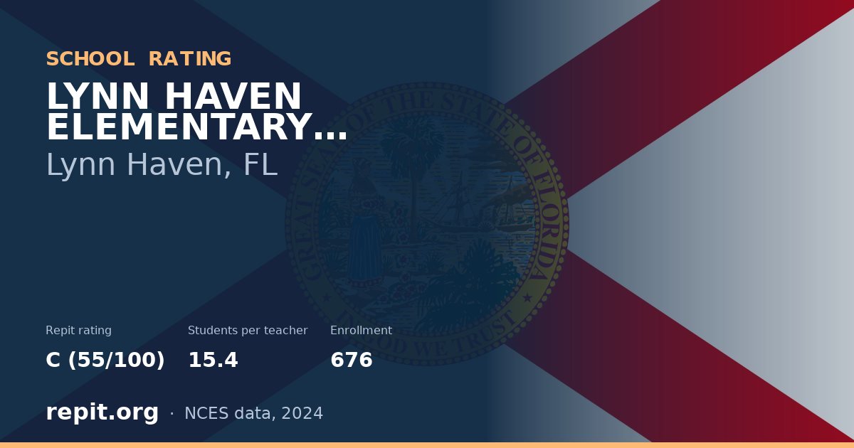 LYNN HAVEN ELEMENTARY SCHOOL, Lynn Haven, FL — Repit school rating C (55/100)