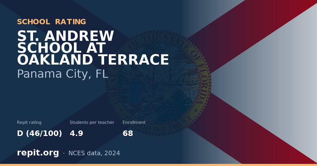 ST. ANDREW SCHOOL AT OAKLAND TERRACE, Panama City, FL — Repit school rating D (46/100)