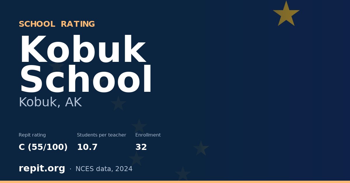 Kobuk School, Kobuk, AK — Repit school rating C (55/100)