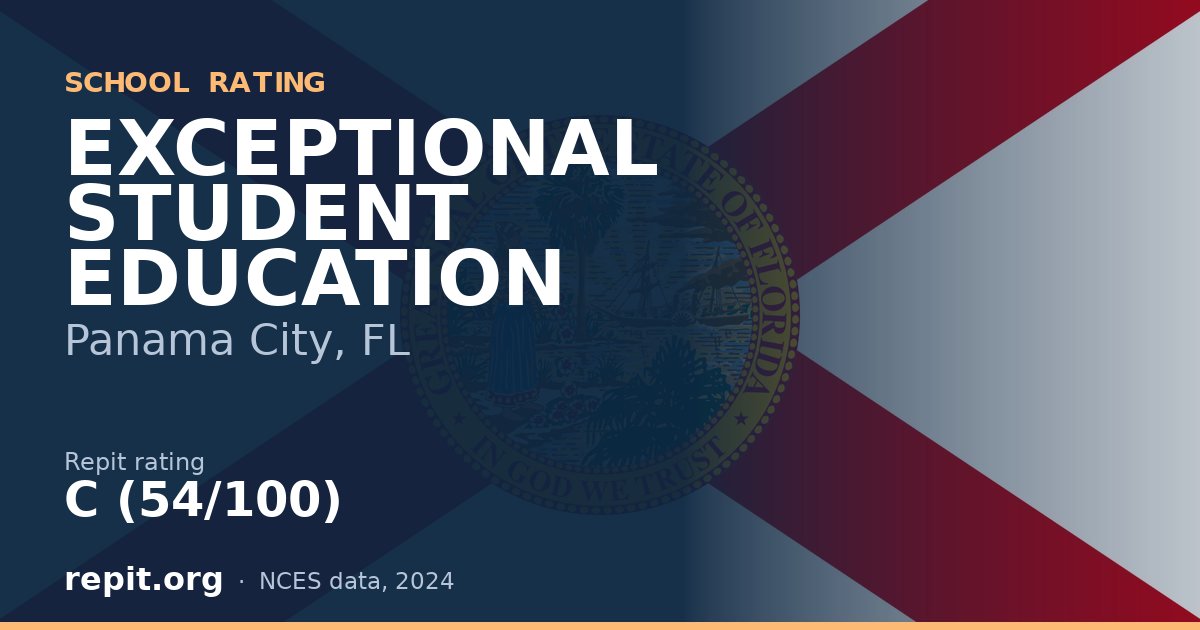 EXCEPTIONAL STUDENT EDUCATION, Panama City, FL — Repit school rating C (54/100)
