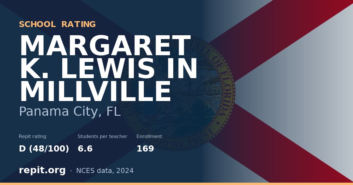 MARGARET K. LEWIS IN MILLVILLE, Panama City, FL — Repit school rating D (48/100)