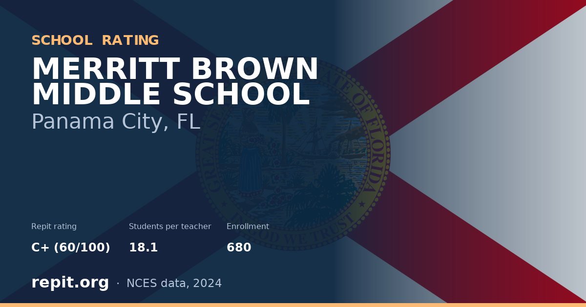 MERRITT BROWN MIDDLE SCHOOL, Panama City, FL — Repit school rating C+ (60/100)