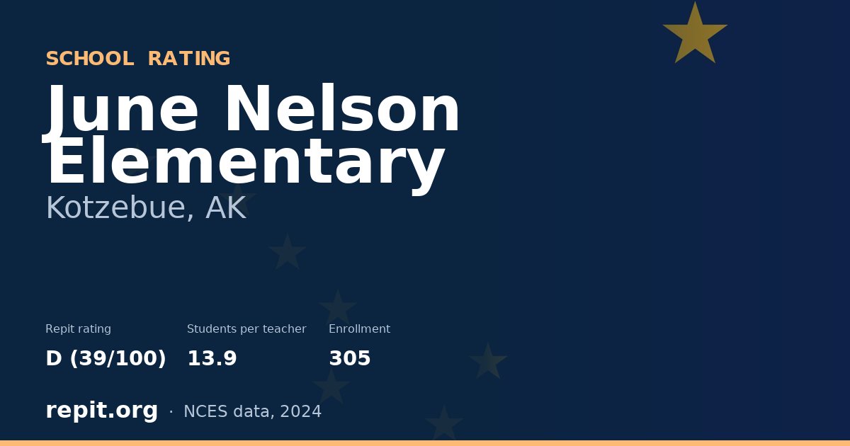 June Nelson Elementary, Kotzebue, AK — Repit school rating D (39/100)