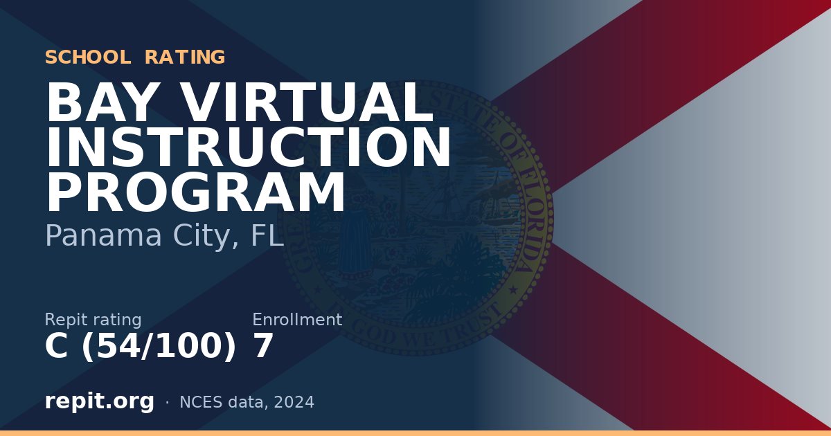 BAY VIRTUAL INSTRUCTION PROGRAM, Panama City, FL — Repit school rating C (54/100)