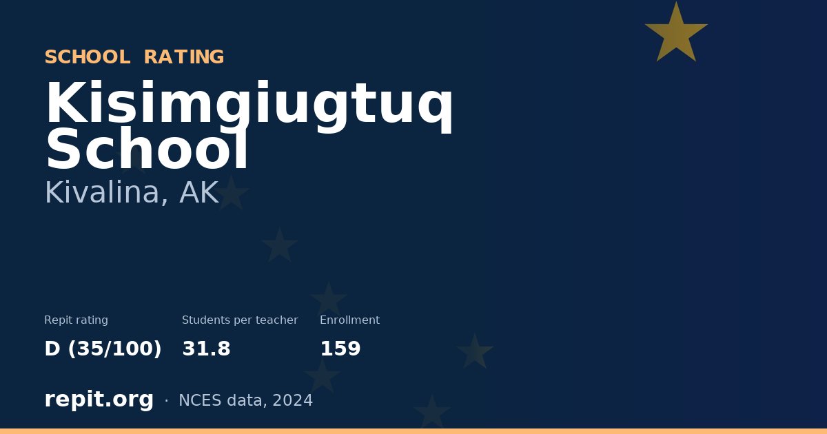 Kisimgiugtuq School, Kivalina, AK — Repit school rating D (35/100)