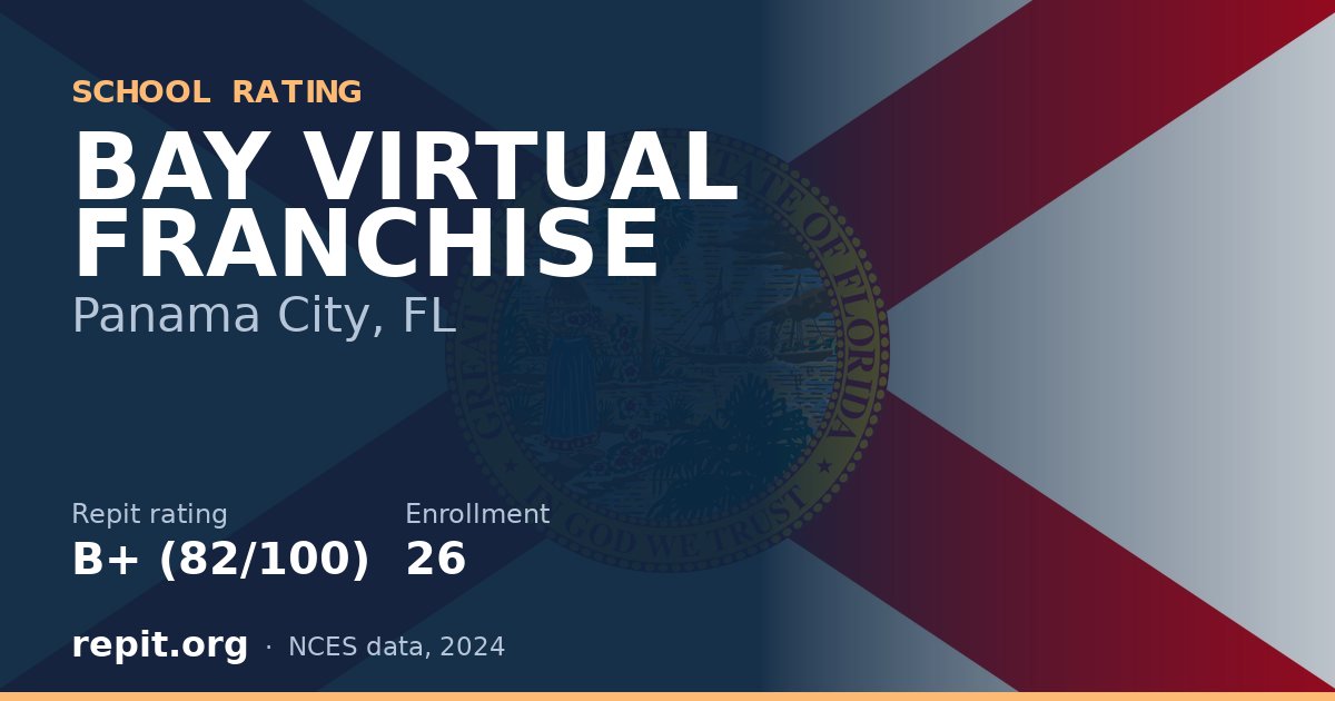 BAY VIRTUAL FRANCHISE, Panama City, FL — Repit school rating B+ (82/100)