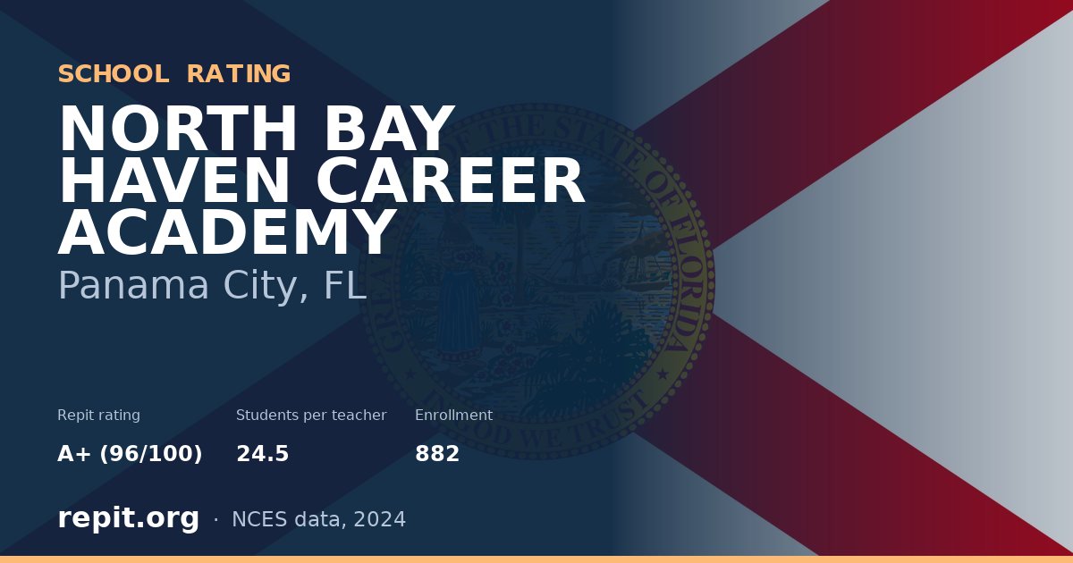 NORTH BAY HAVEN CAREER ACADEMY, Panama City, FL — Repit school rating A+ (96/100)