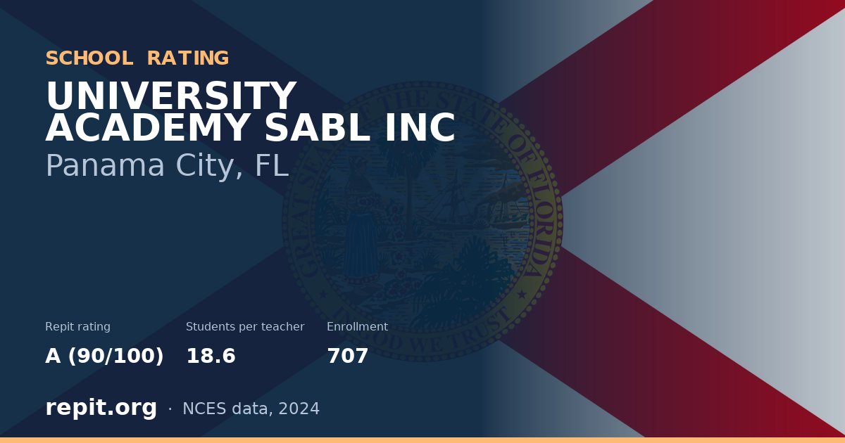 UNIVERSITY ACADEMY SABL INC, Panama City, FL — Repit school rating A (90/100)