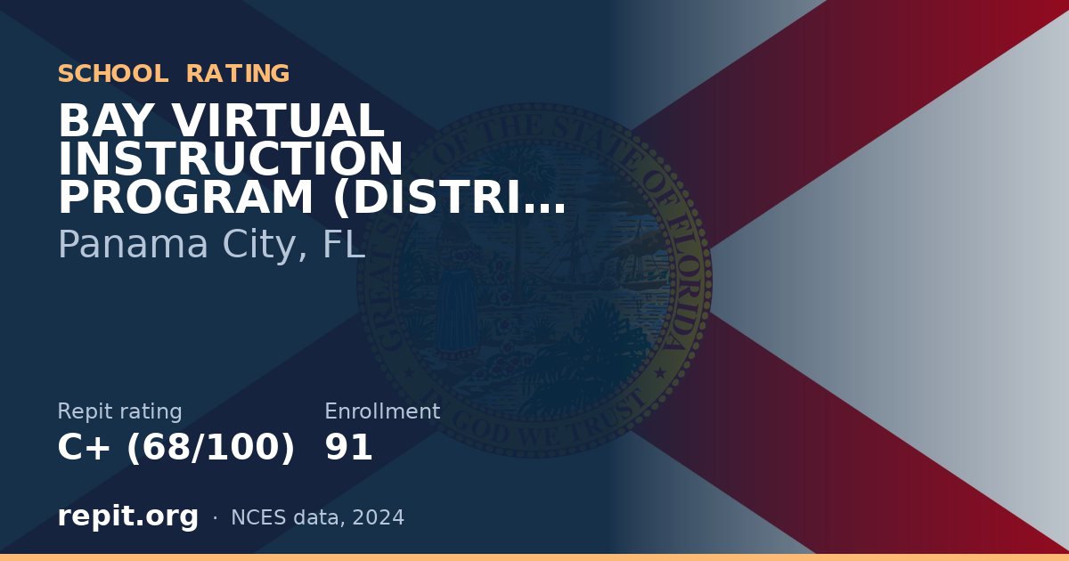 BAY VIRTUAL INSTRUCTION PROGRAM (DISTRICT PROVIDED), Panama City, FL — Repit school rating C+ (68/100)