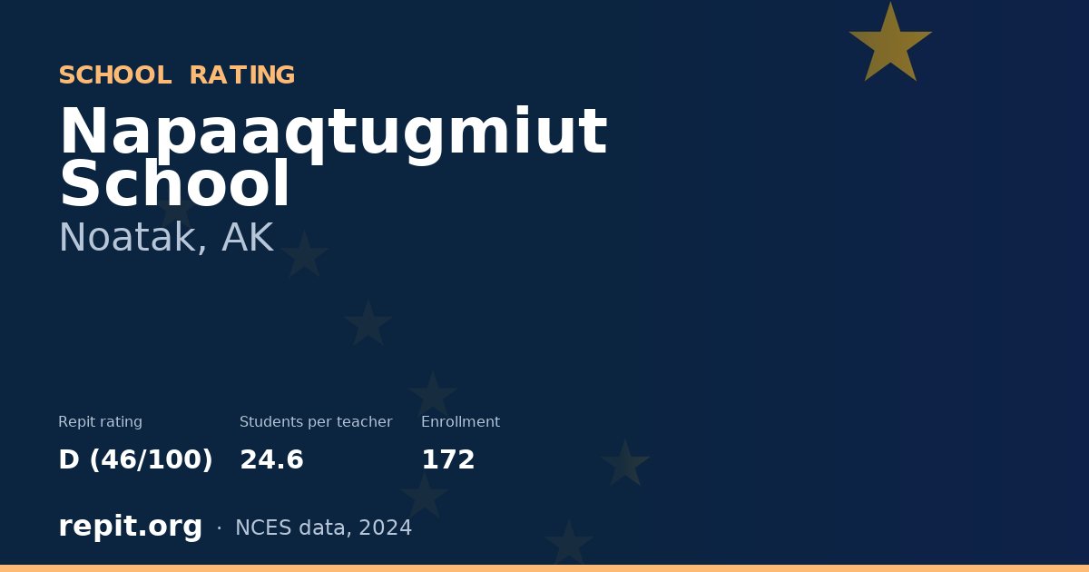 Napaaqtugmiut School, Noatak, AK — Repit school rating D (46/100)