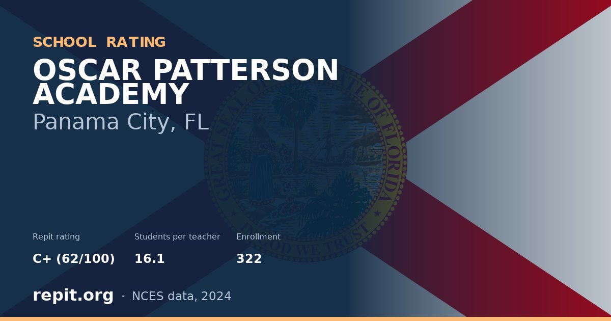 OSCAR PATTERSON ACADEMY, Panama City, FL — Repit school rating C+ (62/100)