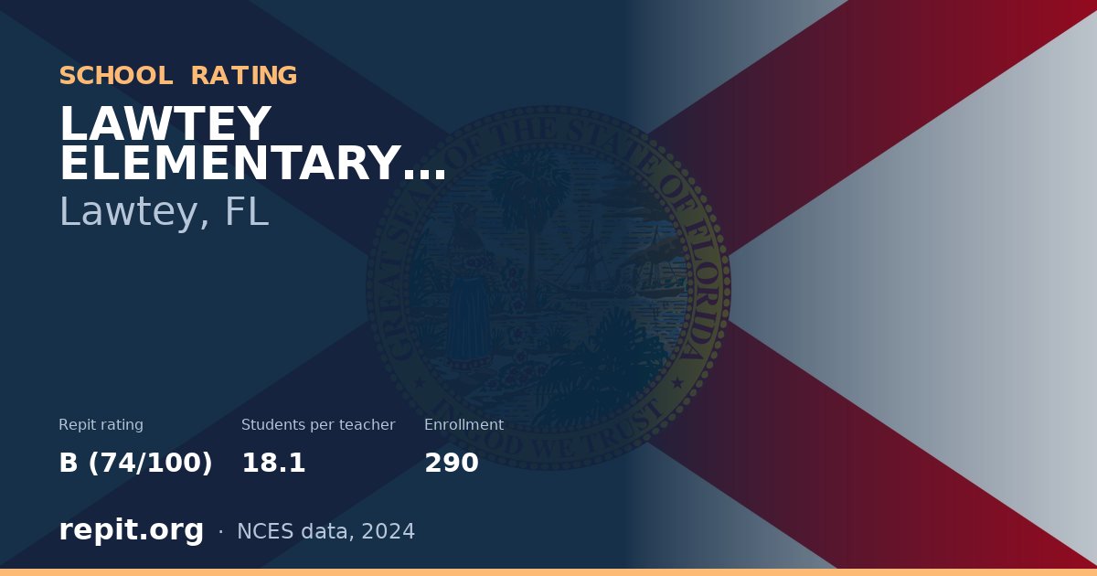 LAWTEY ELEMENTARY SCHOOL, Lawtey, FL — Repit school rating B (74/100)