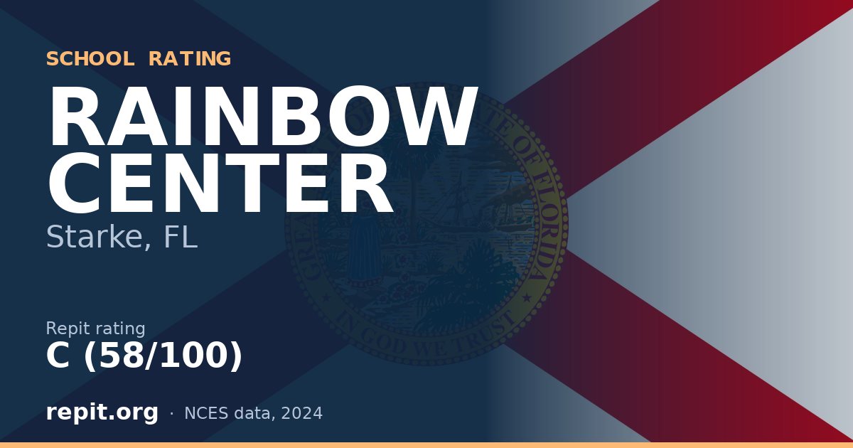 RAINBOW CENTER, Starke, FL — Repit school rating C (58/100)