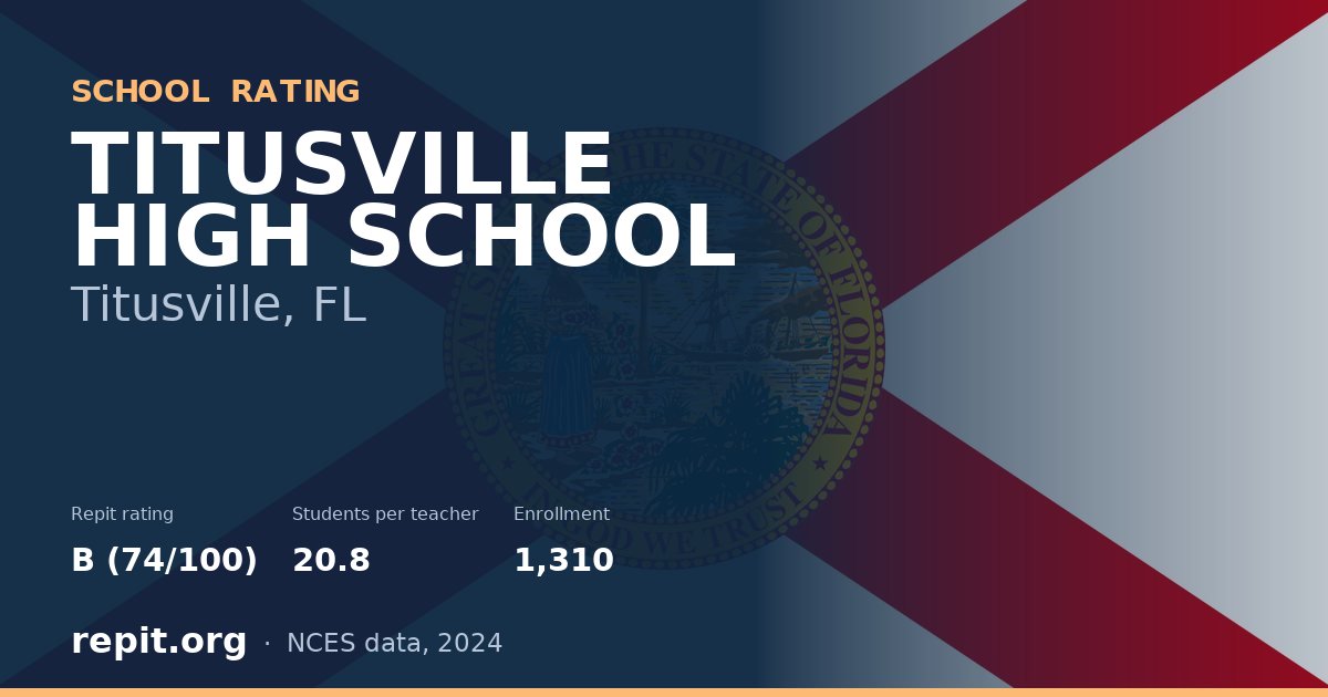 TITUSVILLE HIGH SCHOOL, Titusville, FL — Repit school rating B (74/100)