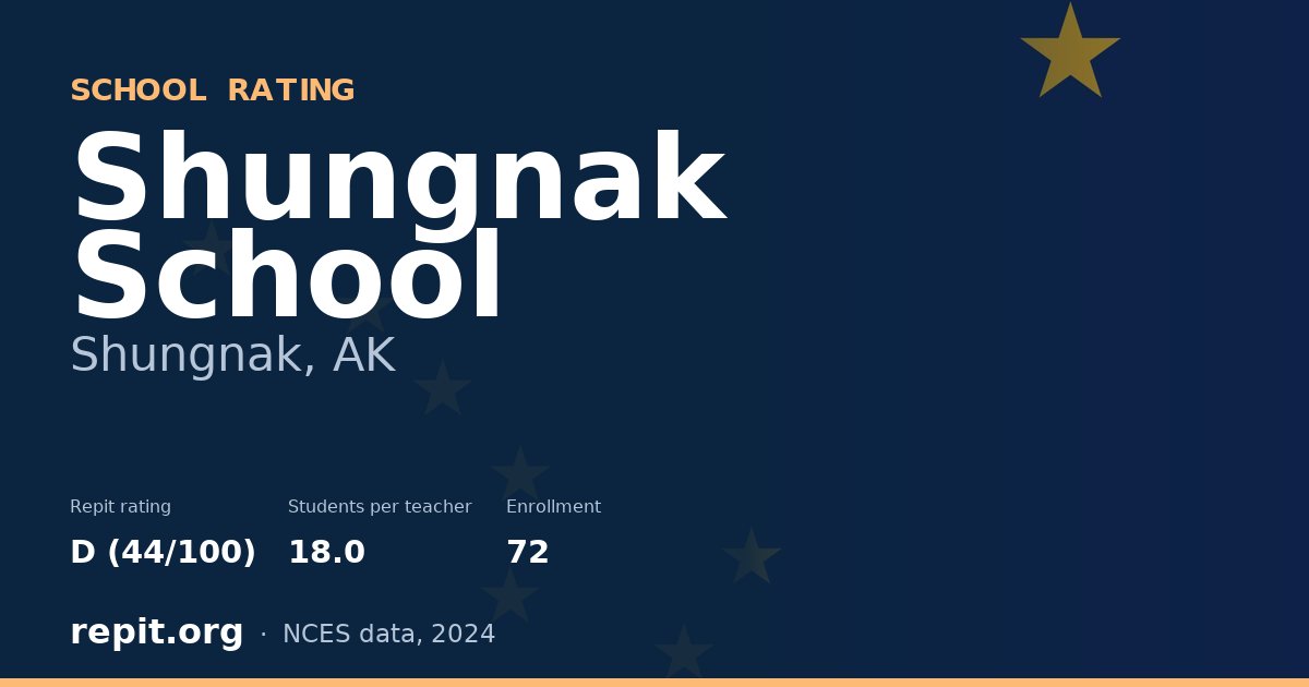 Shungnak School, Shungnak, AK — Repit school rating D (44/100)