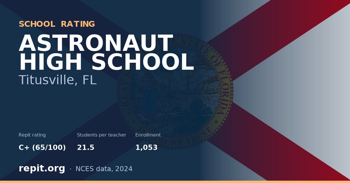 ASTRONAUT HIGH SCHOOL, Titusville, FL — Repit school rating C+ (65/100)