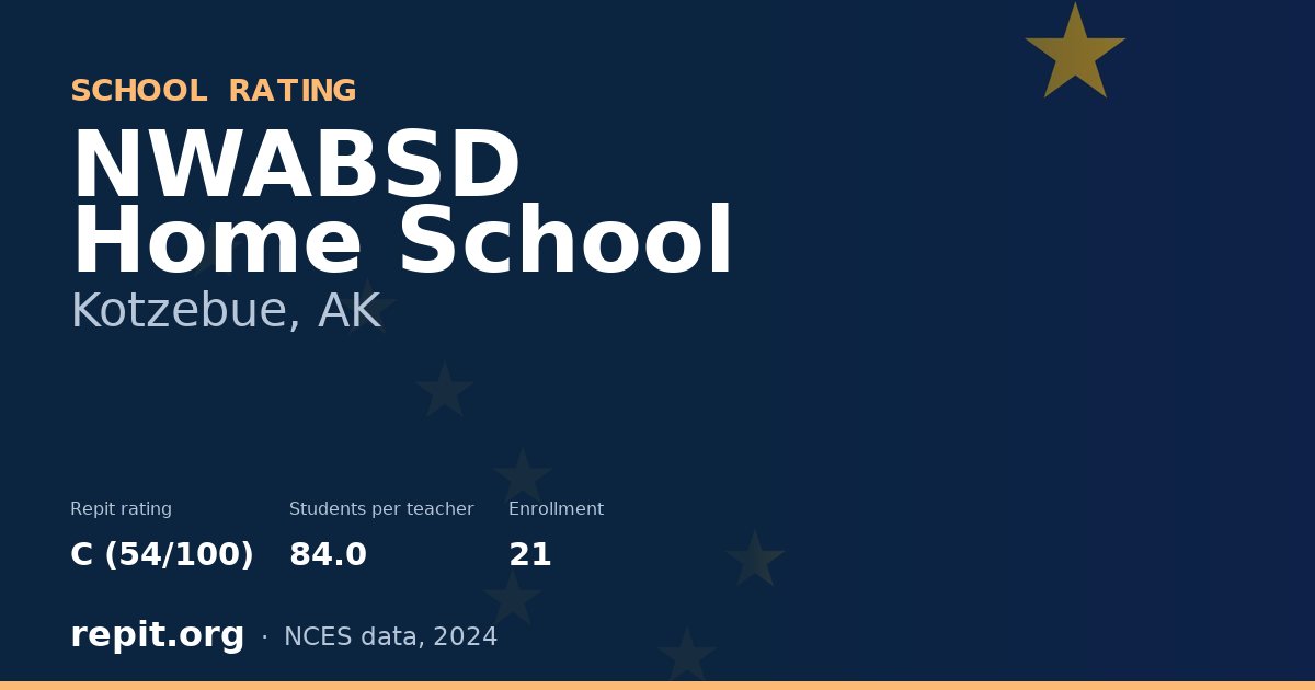 NWABSD Home School, Kotzebue, AK — Repit school rating C (54/100)