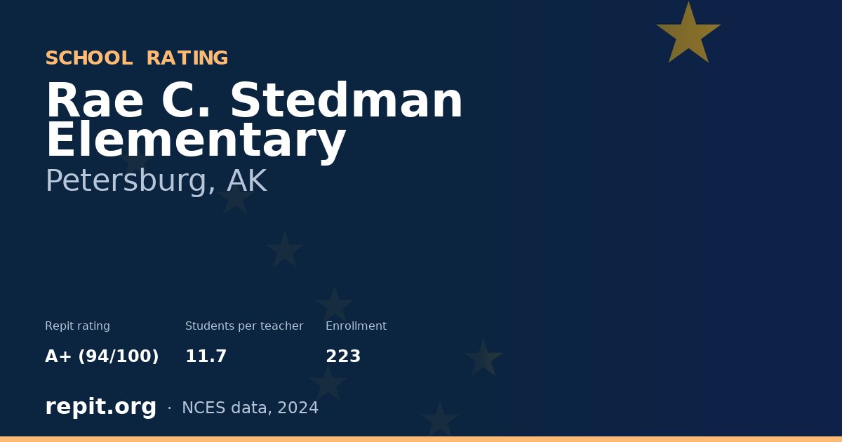 Rae C. Stedman Elementary, Petersburg, AK — Repit school rating A+ (94/100)