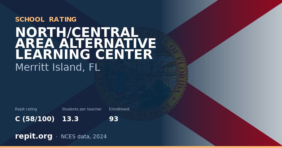 NORTH/CENTRAL AREA ALTERNATIVE LEARNING CENTER, Merritt Island, FL — Repit school rating C (58/100)
