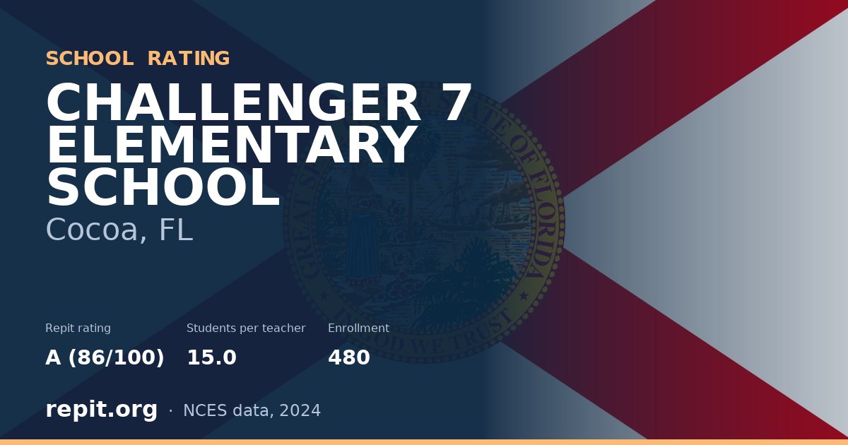 CHALLENGER 7 ELEMENTARY SCHOOL, Cocoa, FL — Repit school rating A (86/100)
