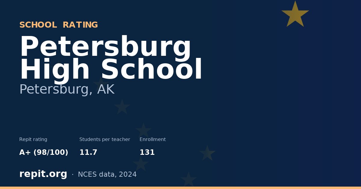 Petersburg High School, Petersburg, AK — Repit school rating A+ (98/100)
