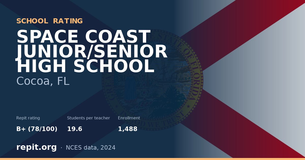 SPACE COAST JUNIOR/SENIOR HIGH SCHOOL, Cocoa, FL — Repit school rating B+ (78/100)
