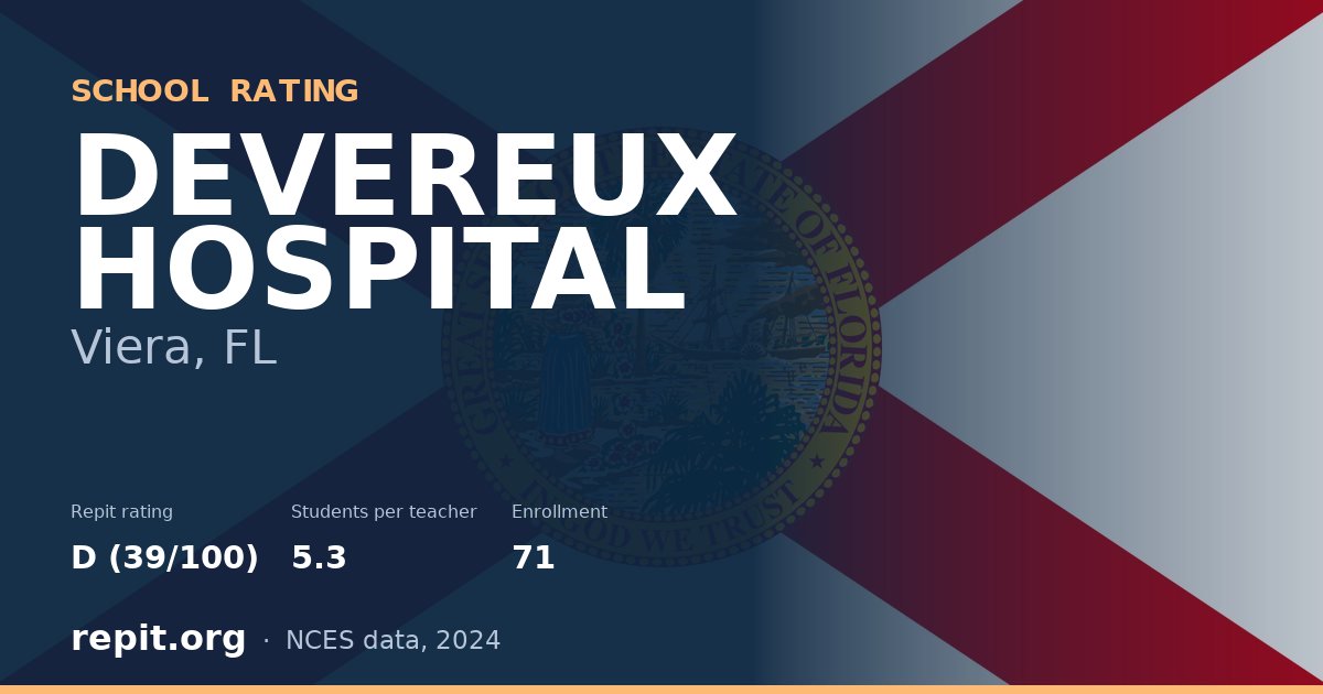 DEVEREUX HOSPITAL, Viera, FL — Repit school rating D (39/100)