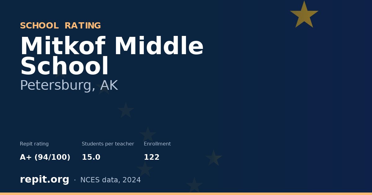 Mitkof Middle School, Petersburg, AK — Repit school rating A+ (94/100)