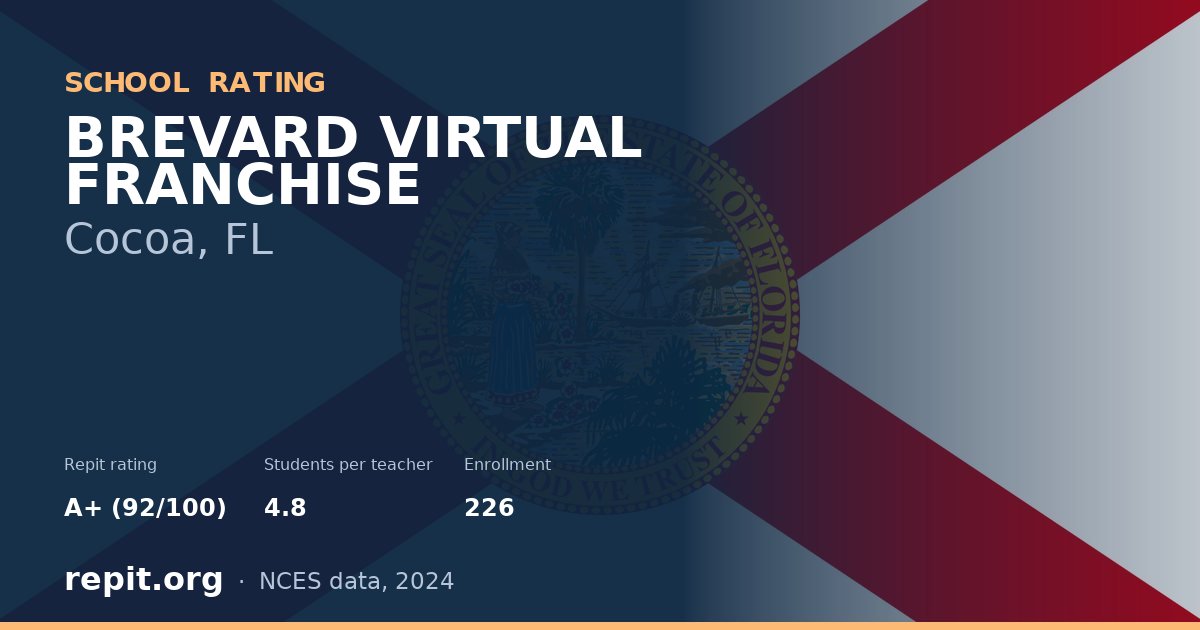 BREVARD VIRTUAL FRANCHISE, Cocoa, FL — Repit school rating A+ (92/100)
