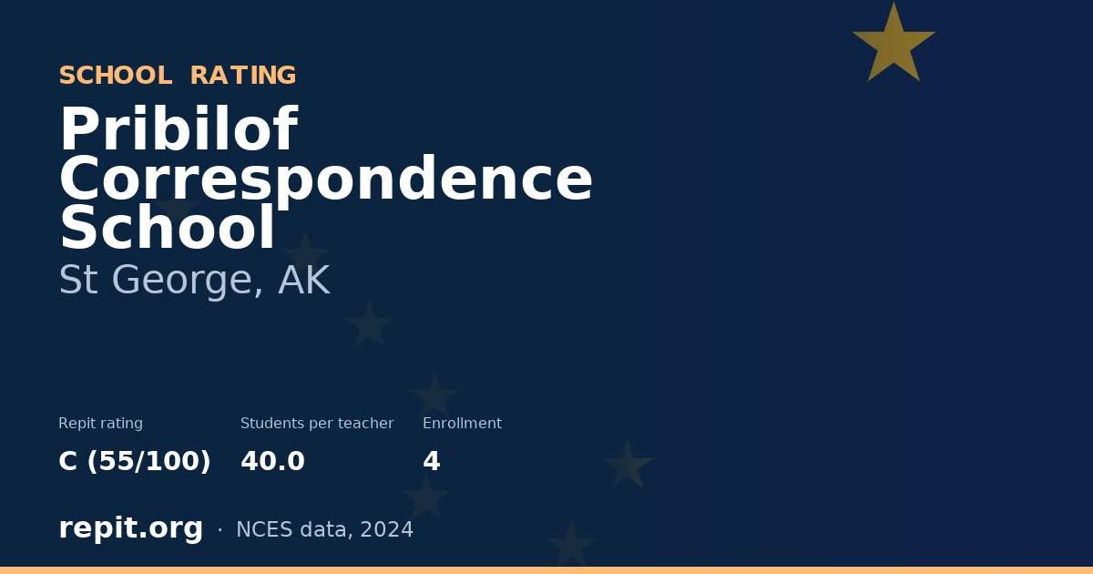 Pribilof Correspondence School, St George, AK — Repit school rating C (55/100)