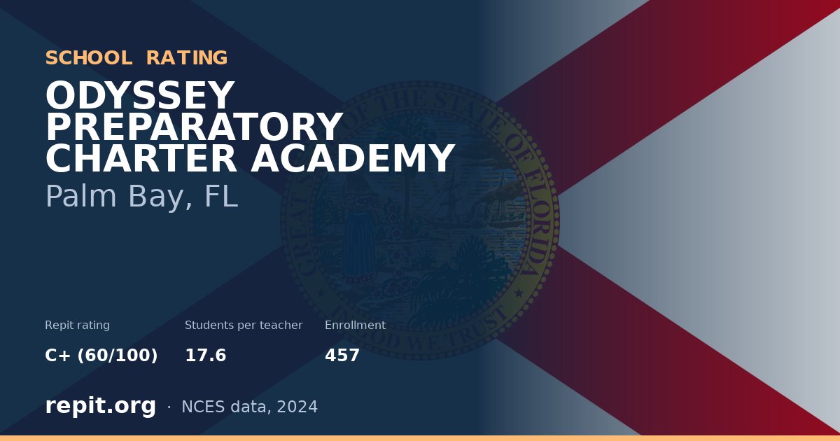 ODYSSEY PREPARATORY CHARTER ACADEMY, Palm Bay, FL — Repit school rating C+ (60/100)