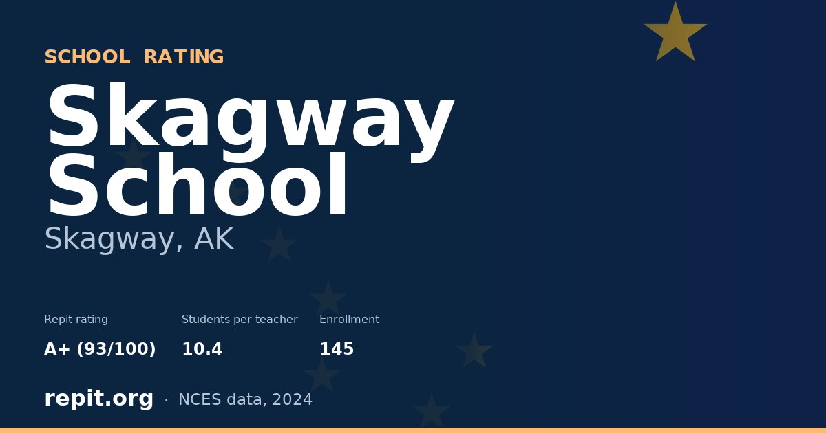 Skagway School, Skagway, AK — Repit school rating A+ (93/100)