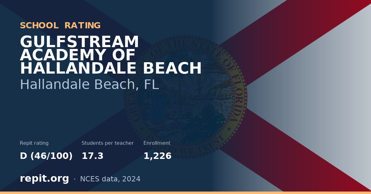 GULFSTREAM ACADEMY OF HALLANDALE BEACH, Hallandale Beach, FL — Repit school rating D (46/100)