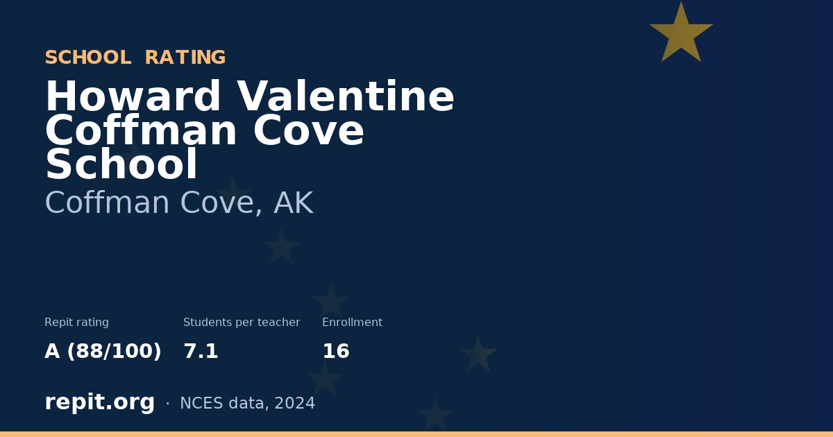Howard Valentine Coffman Cove School, Coffman Cove, AK — Repit school rating A (88/100)